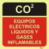 Aman.pt - CO2 | Equipos elctricos, lquidos y gases inflamables