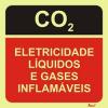 Aman.pt - CO2 | Eletricidade, lquidos e gases inflamveis