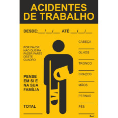 Acidentes de trabalho