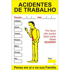 Acidentes de trabalho [ Outlet ]