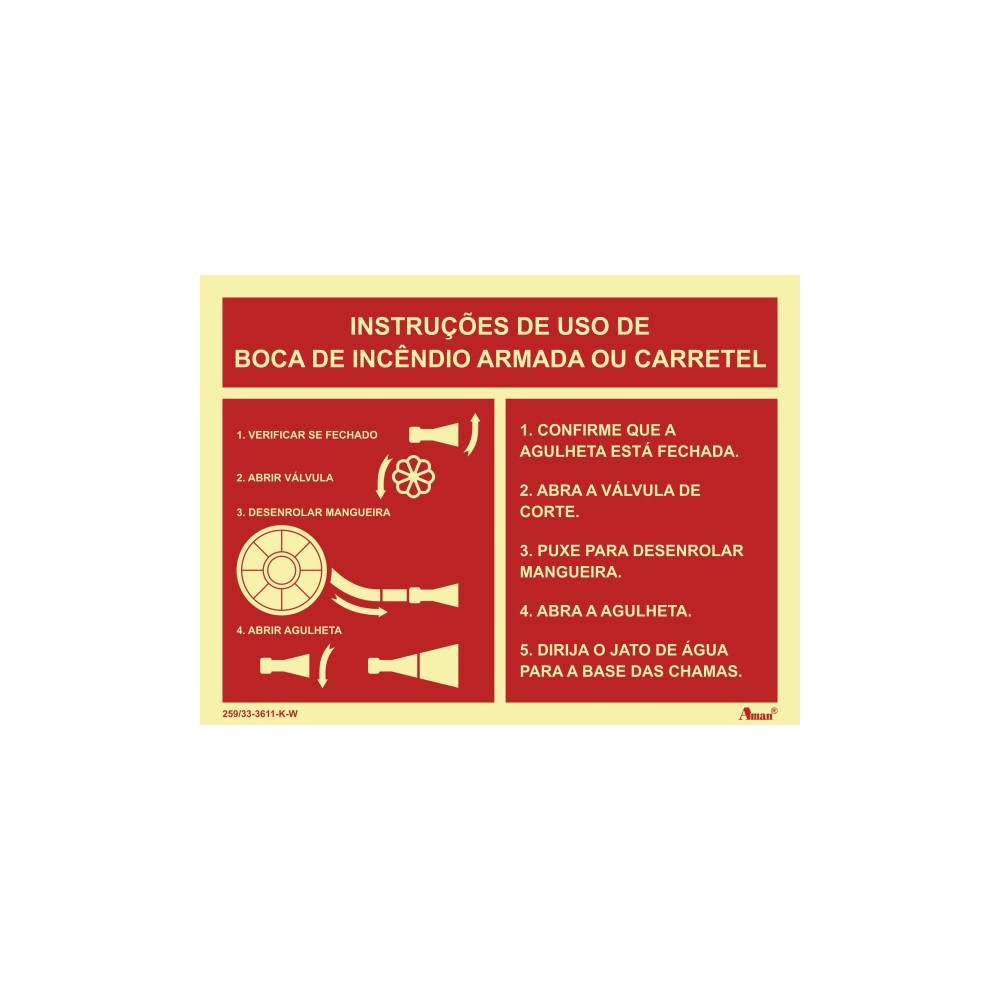 Instruções de uso de boca de incêndio armada ou carretel Instruções de uso de boca de incêndio armada ou carretel
