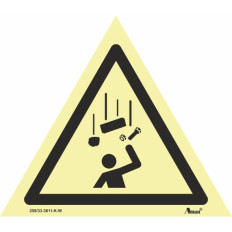 W035 - Atenção risco de queda de objetos